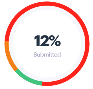 Physical Cheque Submission